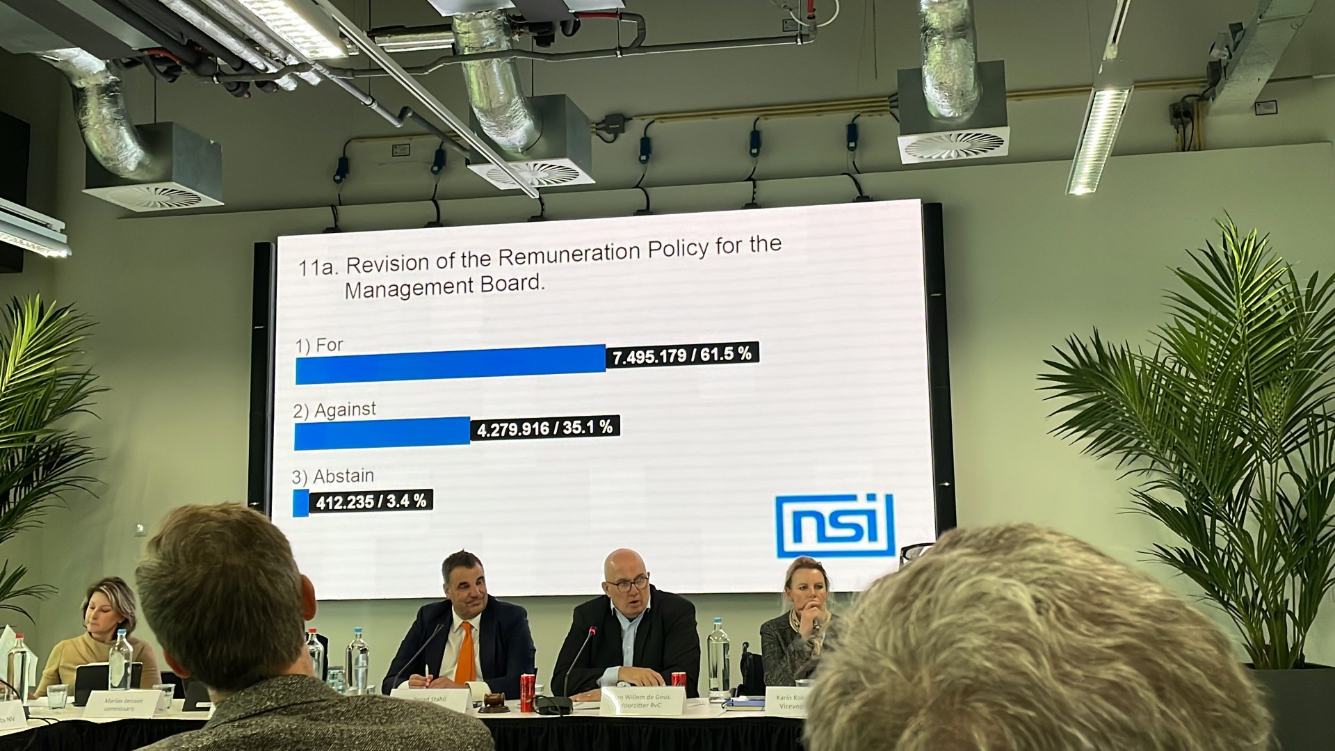 Aandeelhouders stemmen nieuw beloningsbeleid NSI weg