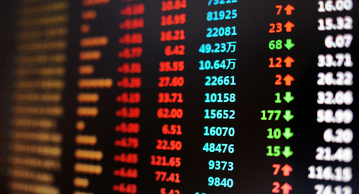 Indexbeleggen met anabole steroïden