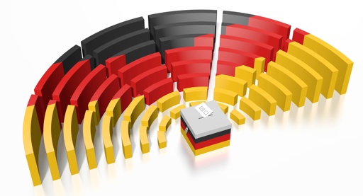 ‘Een linkse coalitie in Duitsland zou niet goed vallen op de beurzen’